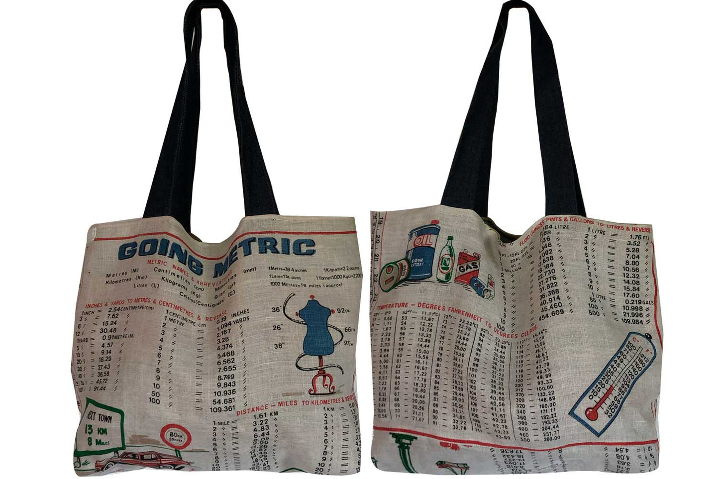 Tote Bag Vintage Going Metric